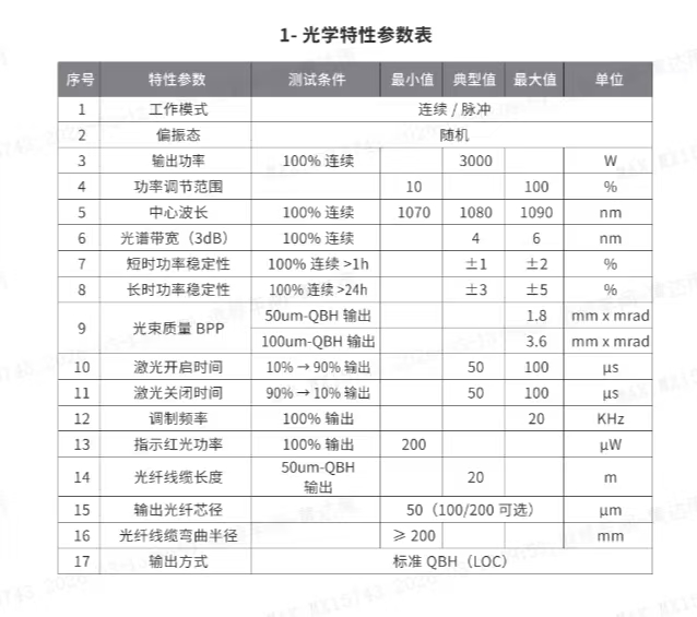 创鑫激光器3kw参数01.jpg